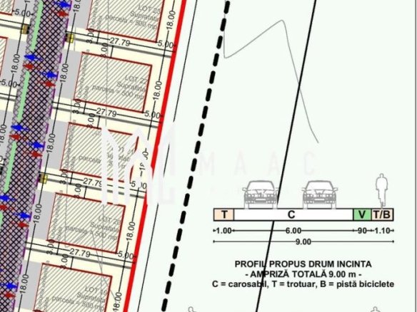 Teren | Intravilan | 500 mp | PUZ-Aprobat | Șura Mică