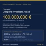 Teren industrial & comercial lângă Dedeman Roman! 📢