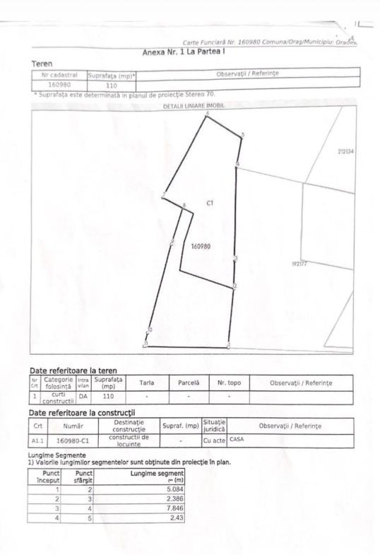 Teren ultracentral cu proiect si aut. de construcție–oportunitate rara