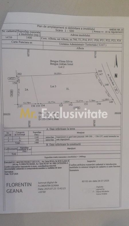 Teren intravilan  1400 mp – Albota !