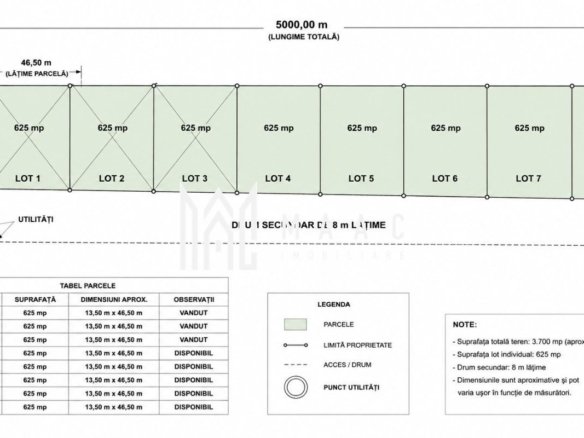 Teren Extravilan 625 mp I Front Stradal 46 m I Sura Mică I Sibiu