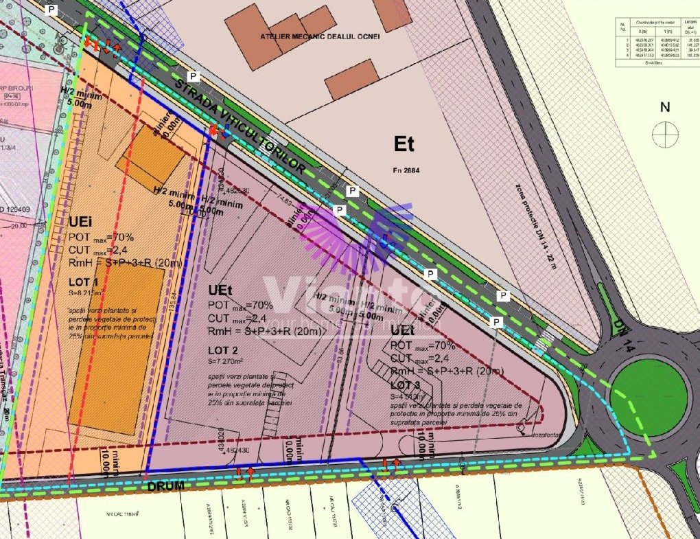Oportunitate investitie teren intravilan activitati economice industriale 12800m