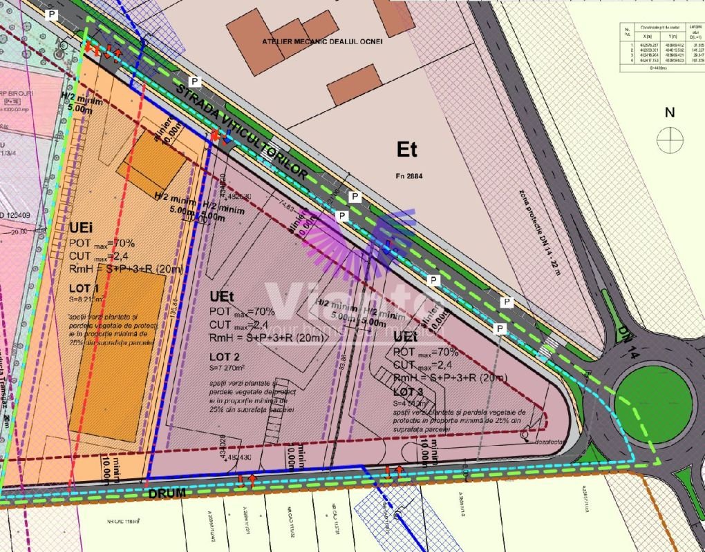 Oportunitate investitie teren intravilan activitati economice industriale 12800m