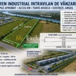 🏭 Teren industrial 13.241 mp | Costești, Argeș