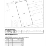 Teren intravilan de vânzare | Zona Industrială Vest, Sibiu | 11.000 mp