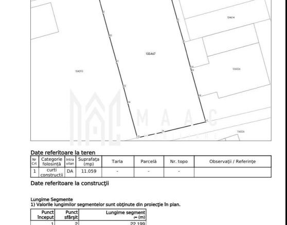 Teren intravilan de vânzare | Zona Industrială Vest, Sibiu | 11.000 mp