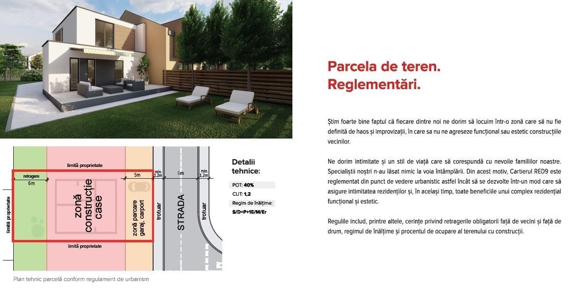 Teren pentru construcție de case, în ARED CITY.