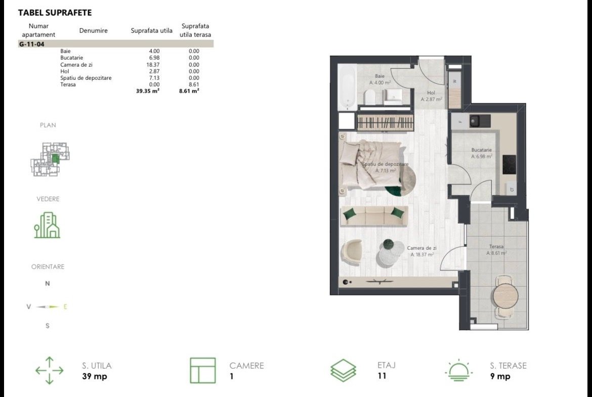 COM 0% Penthouse superb cu o camera | Denya Forest