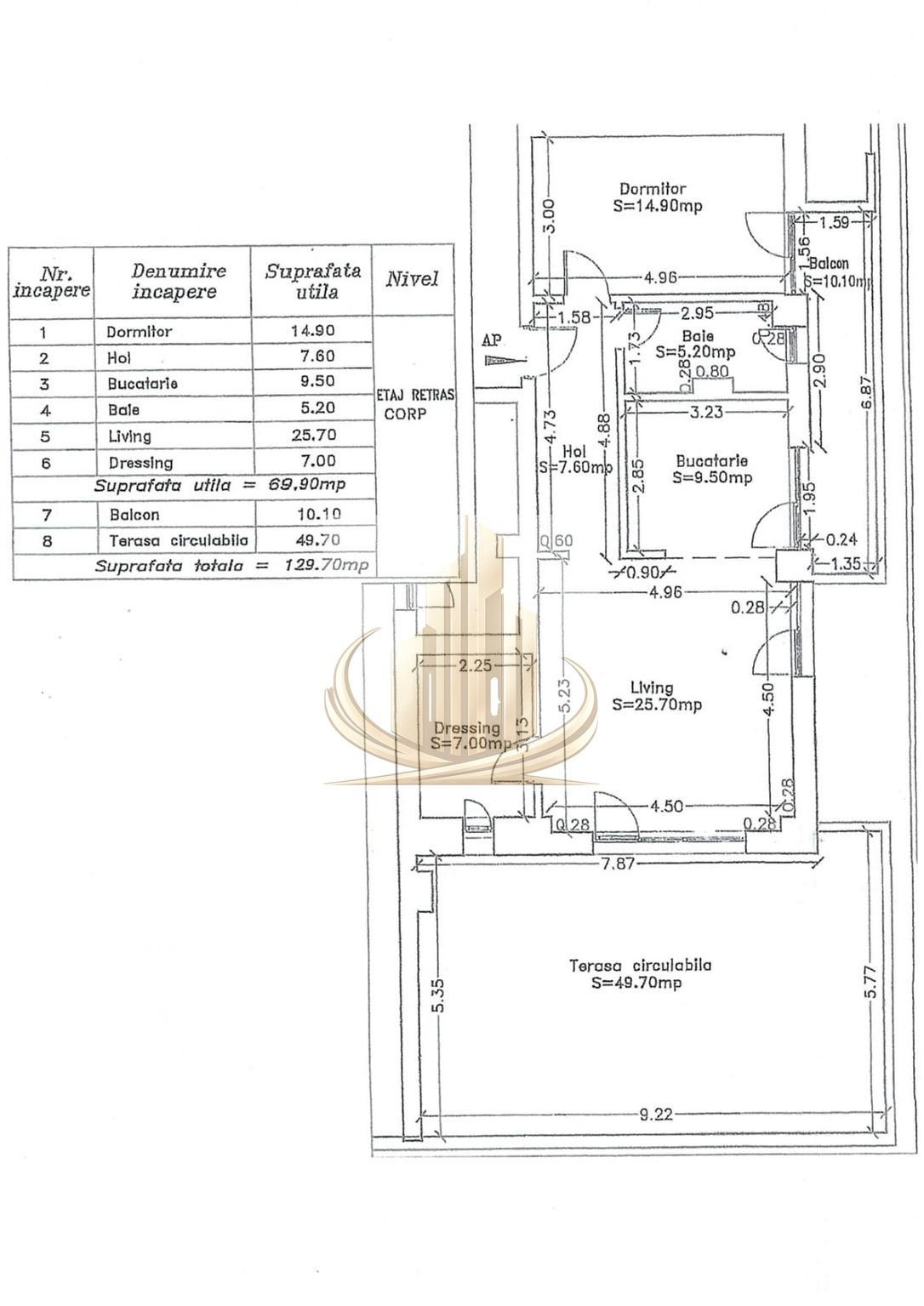 Apartament Penthouse IRIS Armoniei – Nou si mobilat !