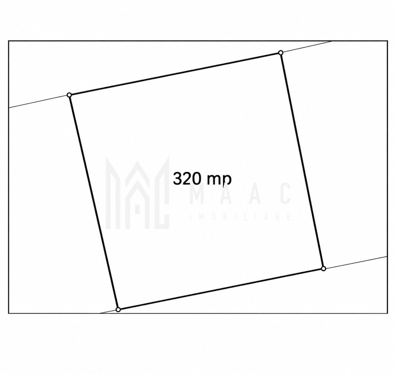 251f4bd6b65e481fa422953832384a8e Teren de vânzare | Sibiu, Arhitecților – Calea Cisnădiei | 320 mp