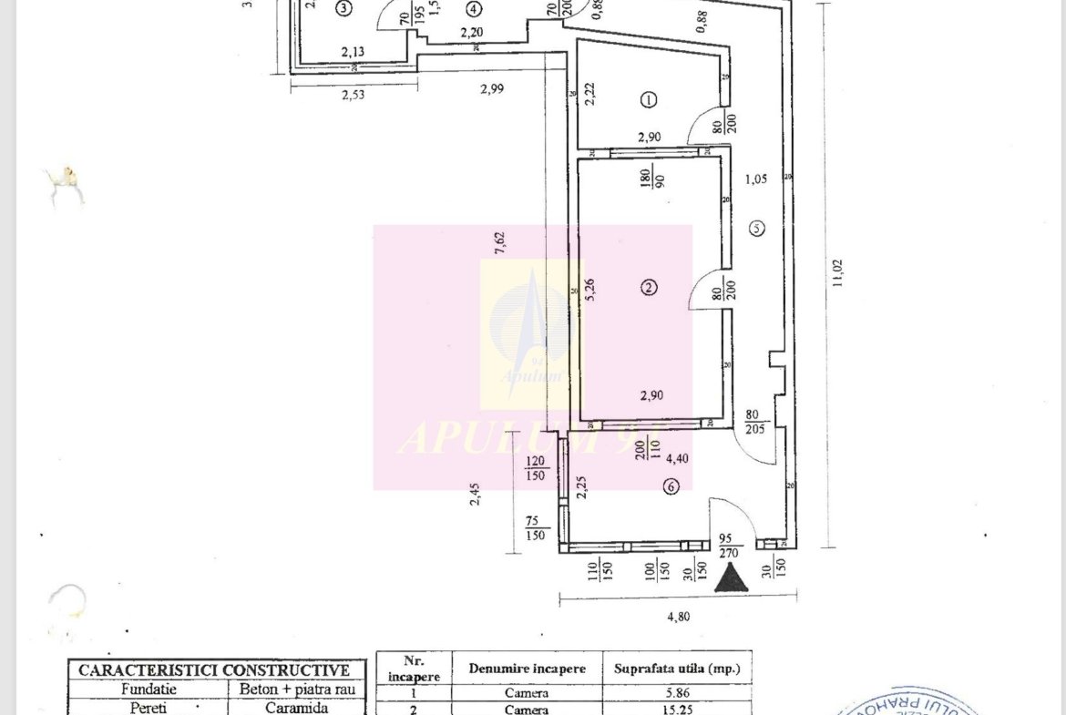 Apartament cu 2 camere de vânzare în Sinaia – Cartierul Furnica