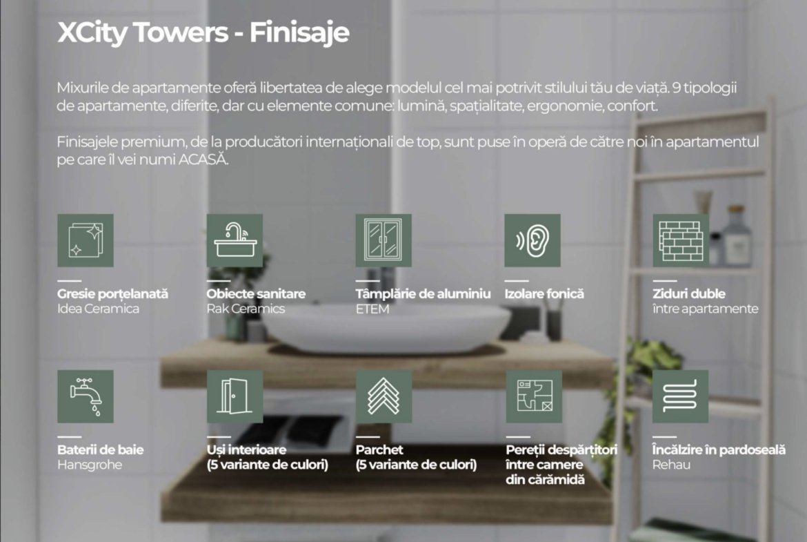 Apartament NOU, cu 3 camere în Timișoara, la XCity