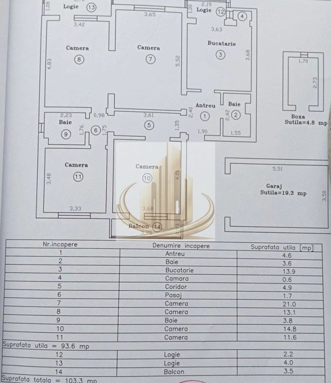 Apartament 4 camere decomandat | Zona Kiriac Timișoara | Garaj și boxă