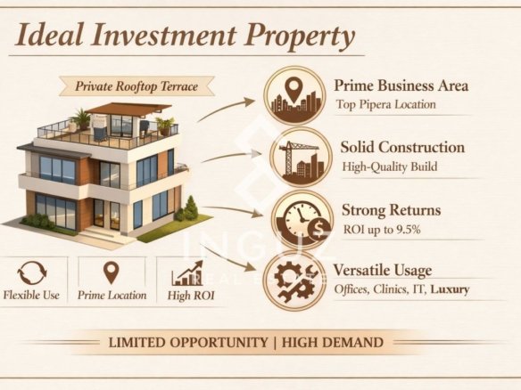 Oportunitate investițională – Pipera | Nordul Bucureștiului | Sector 1