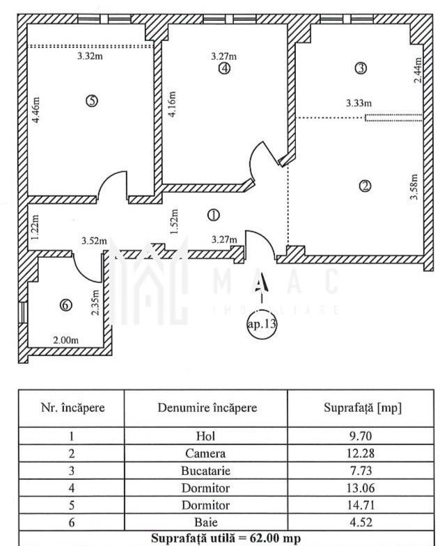 Apartament 3 camere de vânzare | Sibiu, Turnișor | 62 mp