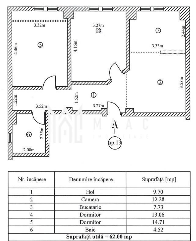 8cf9df77401f43f4820bc28298a3dc8a Apartament 3 camere de vânzare | Sibiu, Turnișor | 62 mp