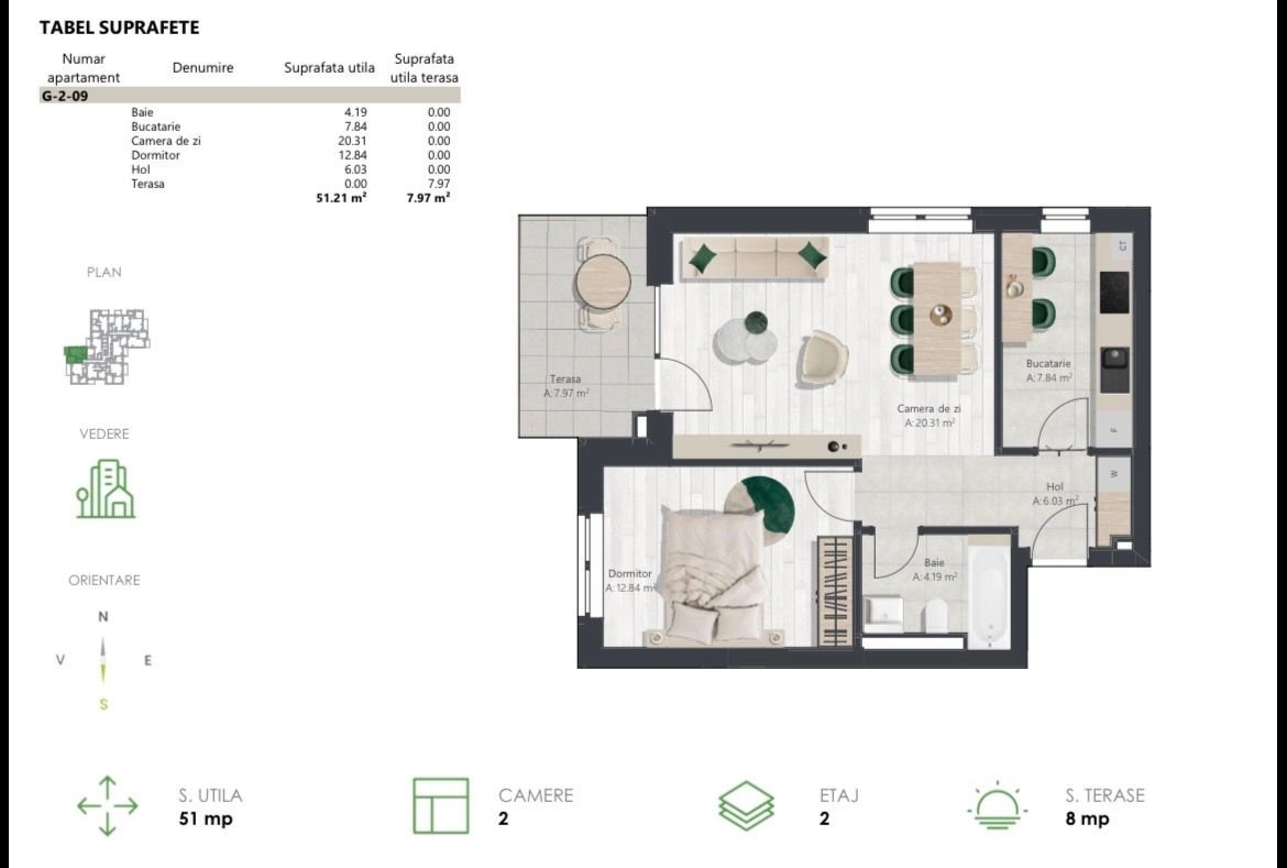 9393002d78f0428690722174ca52f2f1 COM 0% Apartament nou cu 2 camere, bucatarie inchisa | Denya Forest