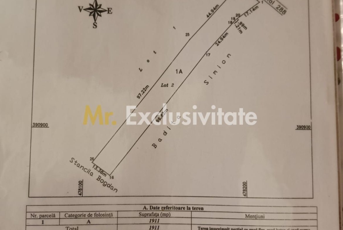 Teren intravilan de vanzare – 1.911 mp – Manicesti, comuna Baiculesti