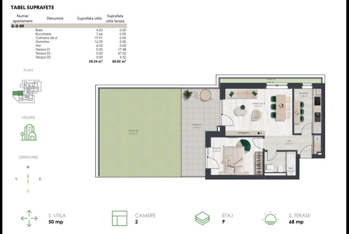 Apartament nou cu 2 camere si gradina | Denya Forest