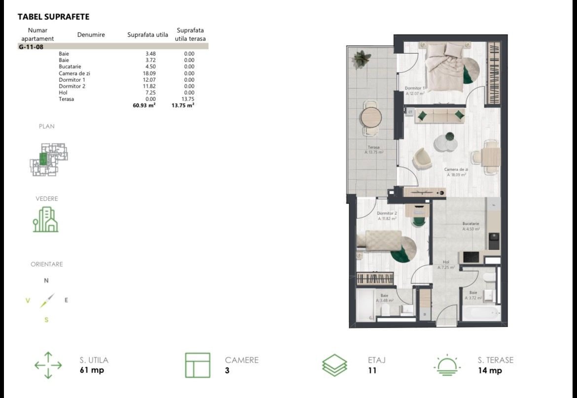 COM 0% Penthouse superb cu 3 camere | Denya Forest