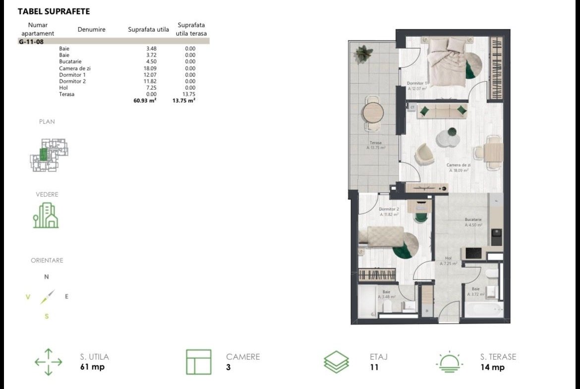 COM 0% Penthouse superb cu 3 camere | Denya Forest