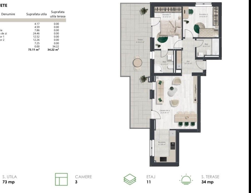 COM 0% Penthouse superb cu 3 camere | Denya Forest